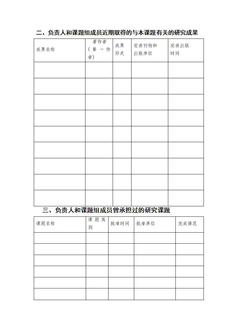 教育国际交流协会科研项目申请书.docx第4页