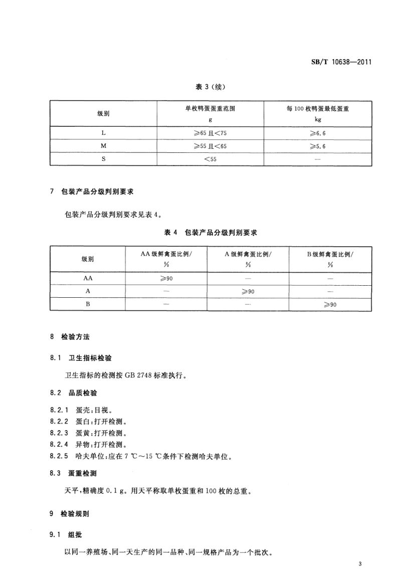 鲜鸡蛋、鲜鸭蛋分级SBT10638-2011第6页