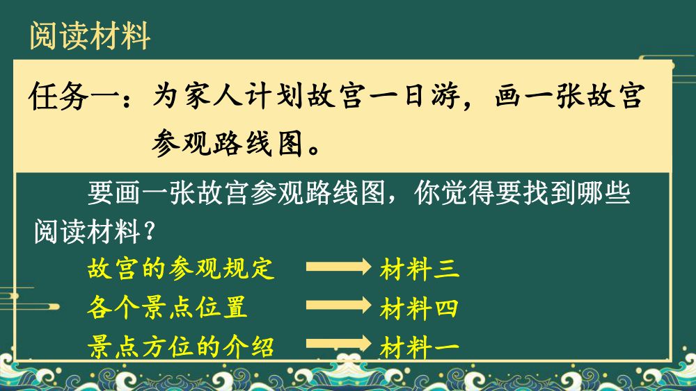《故宫博物院》教学课件第8页