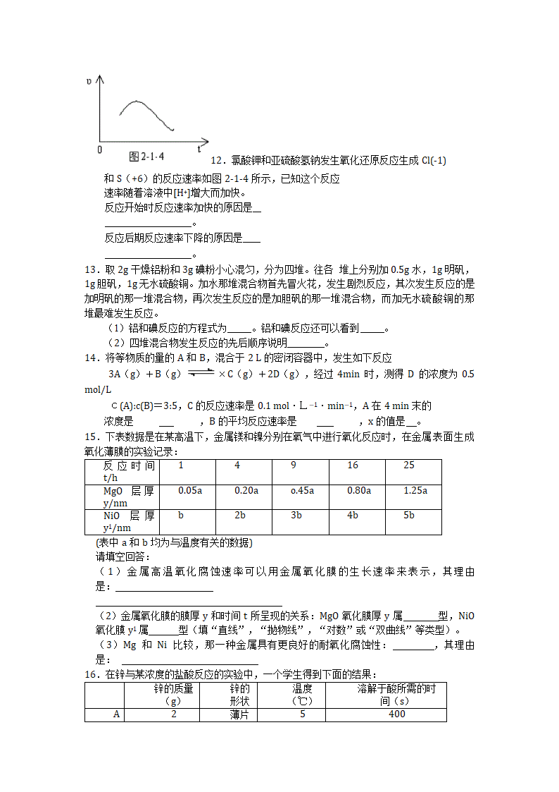 化学反应速率专题复习第5页