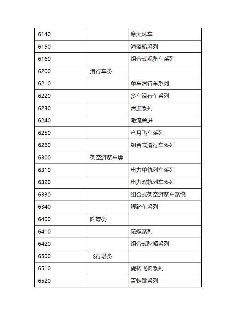 特种设备代码第14页