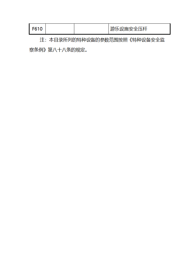特种设备代码第19页