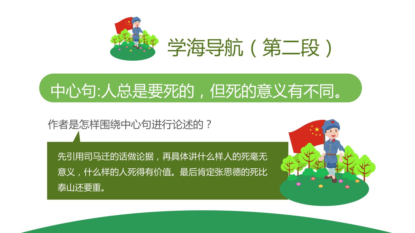 《为人民服务》教学课件第20页