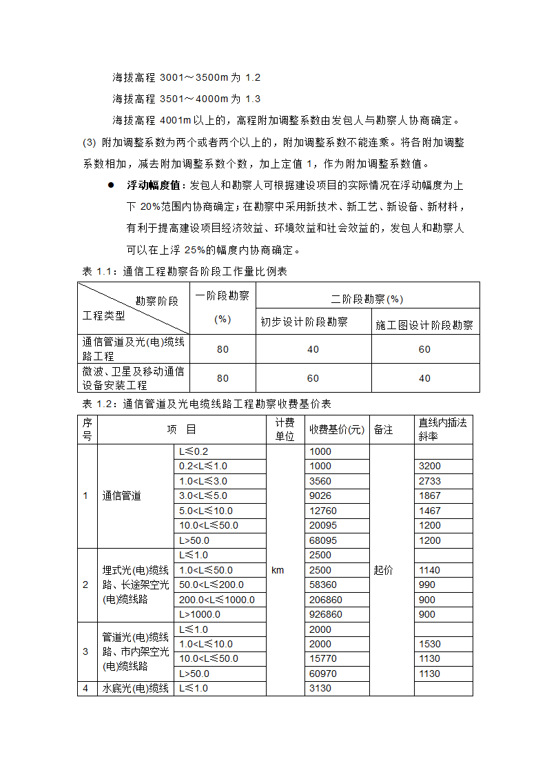 通信工程勘察设计收费标准第2页