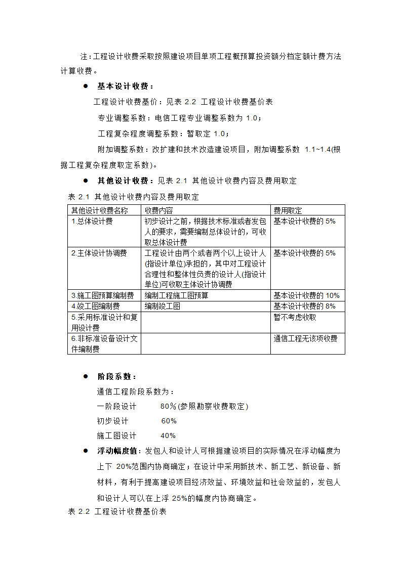 通信工程勘察设计收费标准第4页