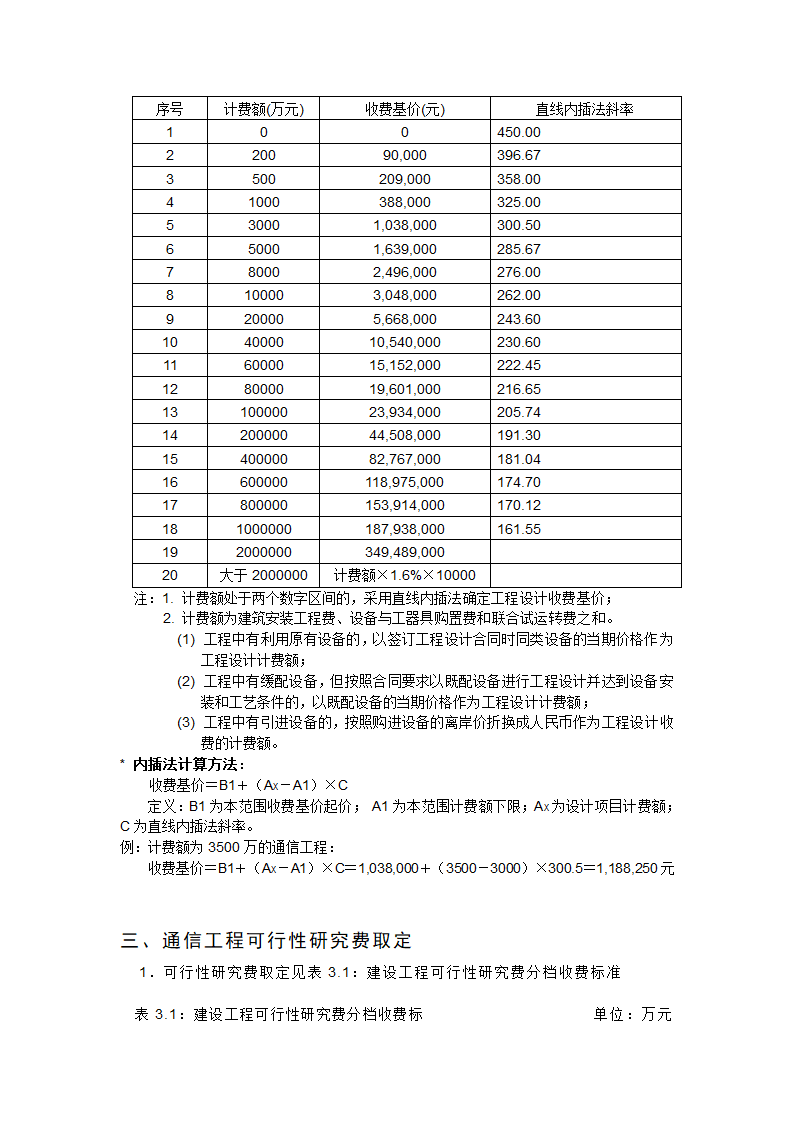 通信工程勘察设计收费标准第5页
