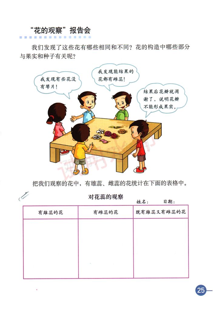 小学科学四年级下册教科版课本-上册第30页
