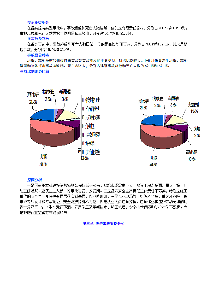 建筑施工安全生产施工方案.doc第5页
