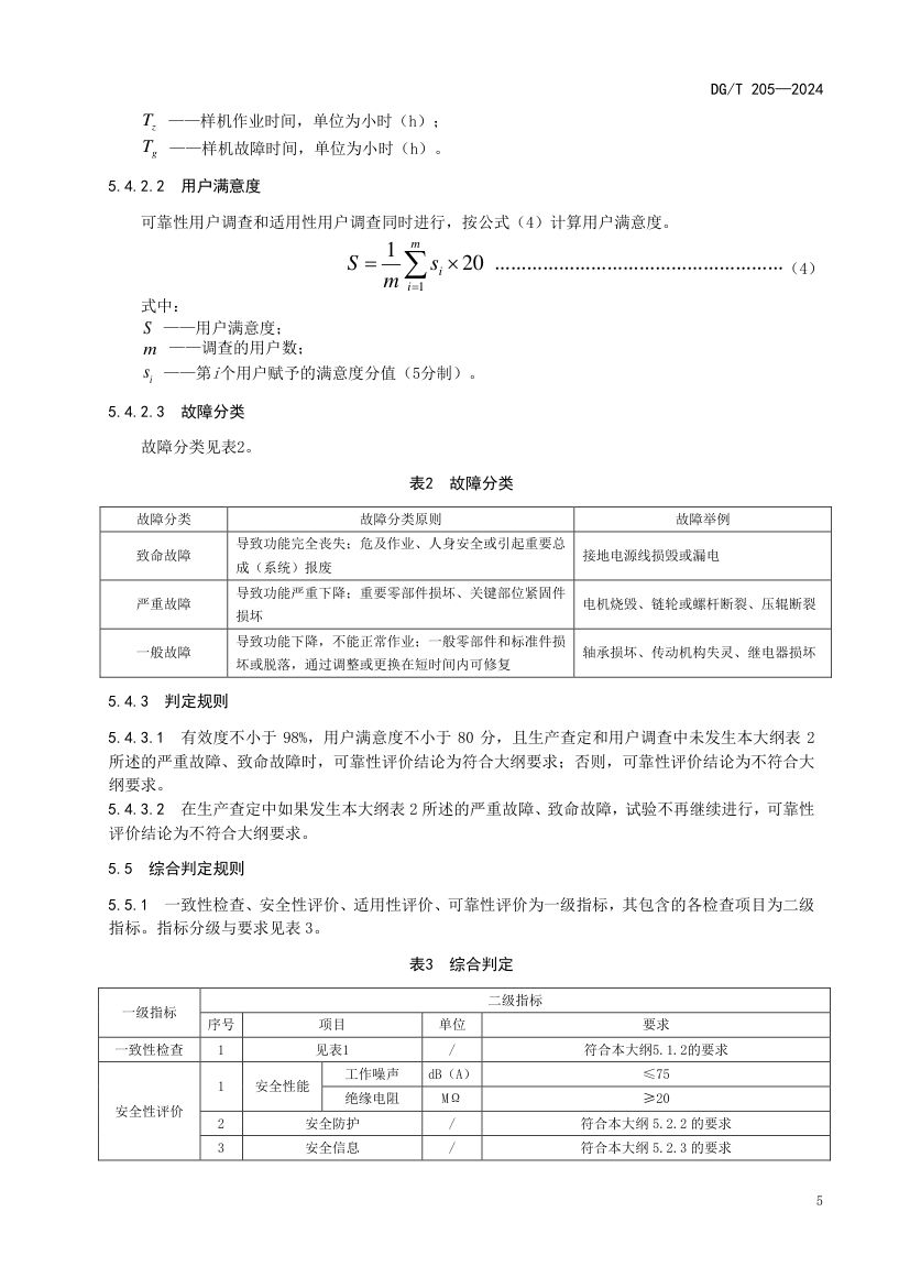 茶叶压扁机DGT205-2024第9页