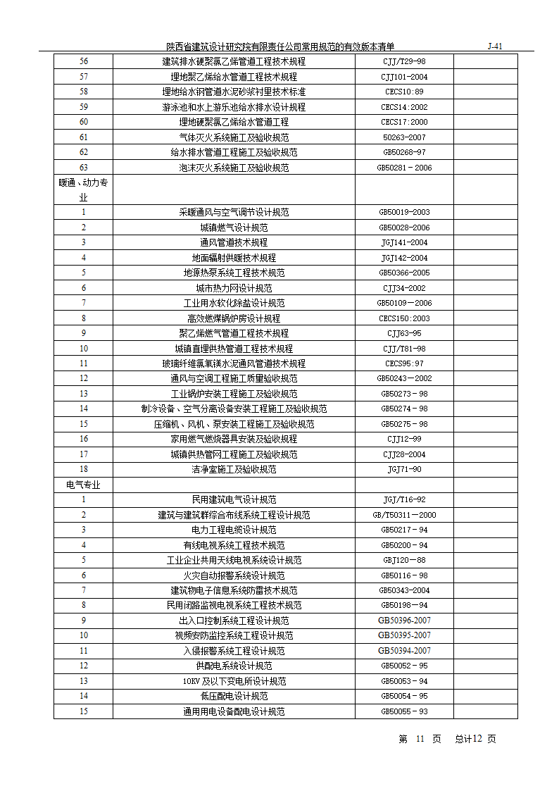 建筑设计常用规范标准第6页
