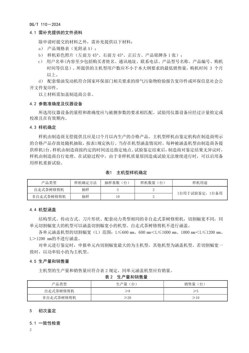 茶树修剪机DGT110-2024第6页