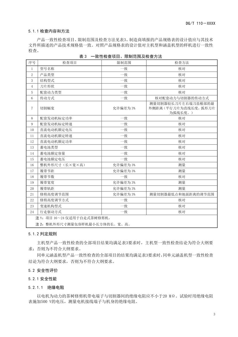 茶树修剪机DGT110-2024第7页