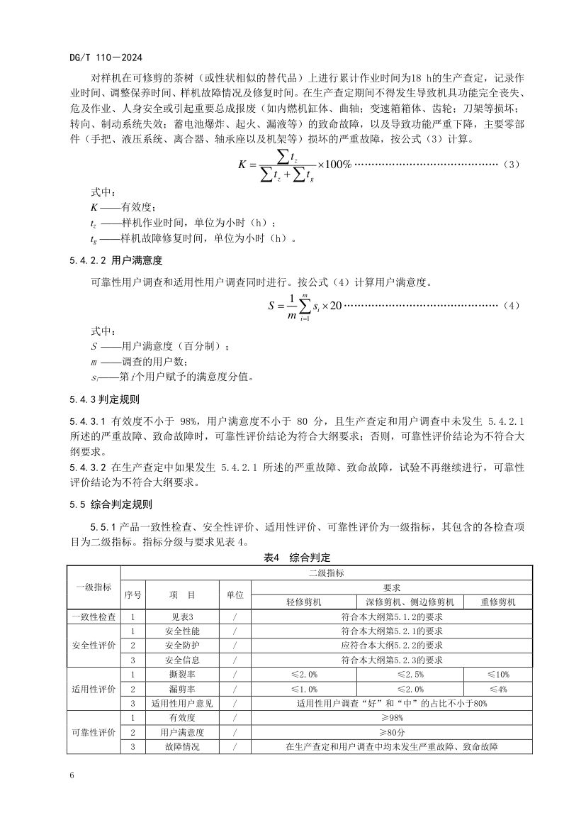 茶树修剪机DGT110-2024第10页