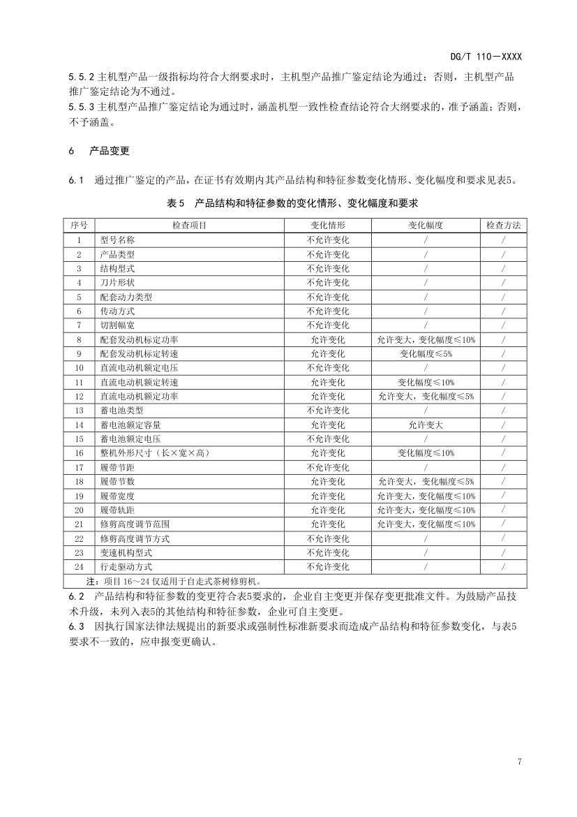 茶树修剪机DGT110-2024第11页