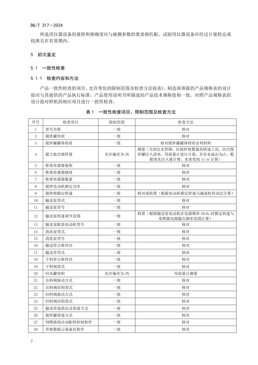液态料饲喂系统DGT317-2024第6页