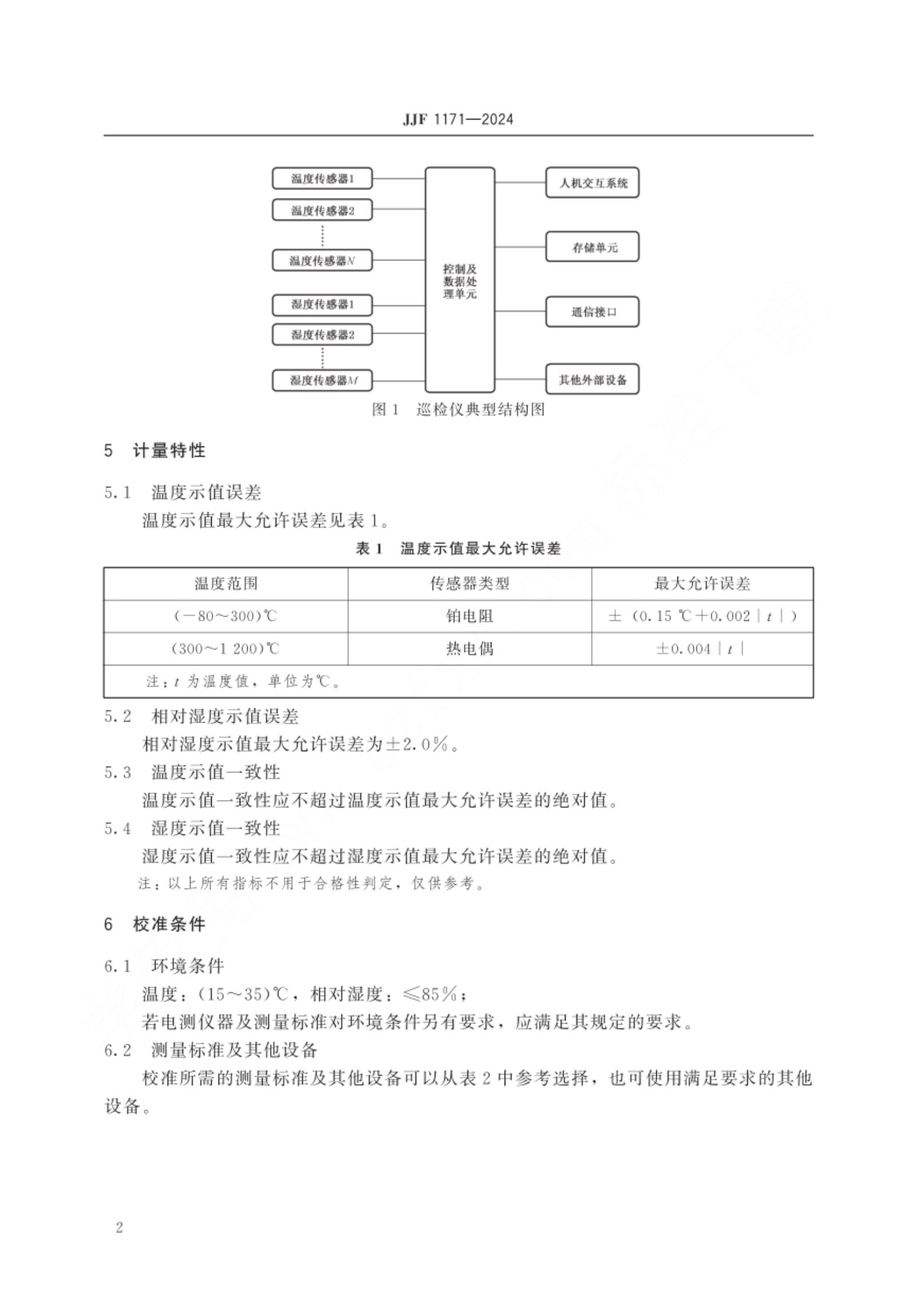 温湿度巡回检测仪校准规范JJF1171-2024第7页