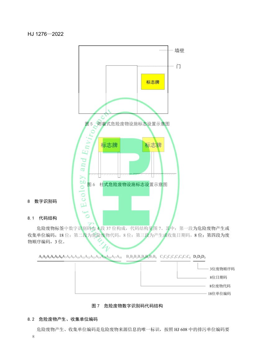 危险废物识别标志设置技术规范HJ1276-2022第11页