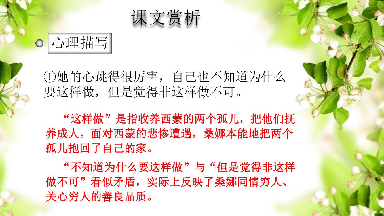 《穷人》教学课件第15页