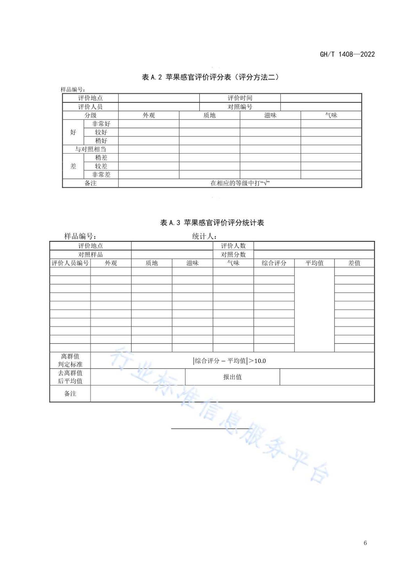 鲜食苹果感官评价方法GHT1408-2022第7页