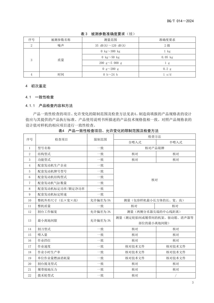 谷物联合收割机DGT014-2024第7页