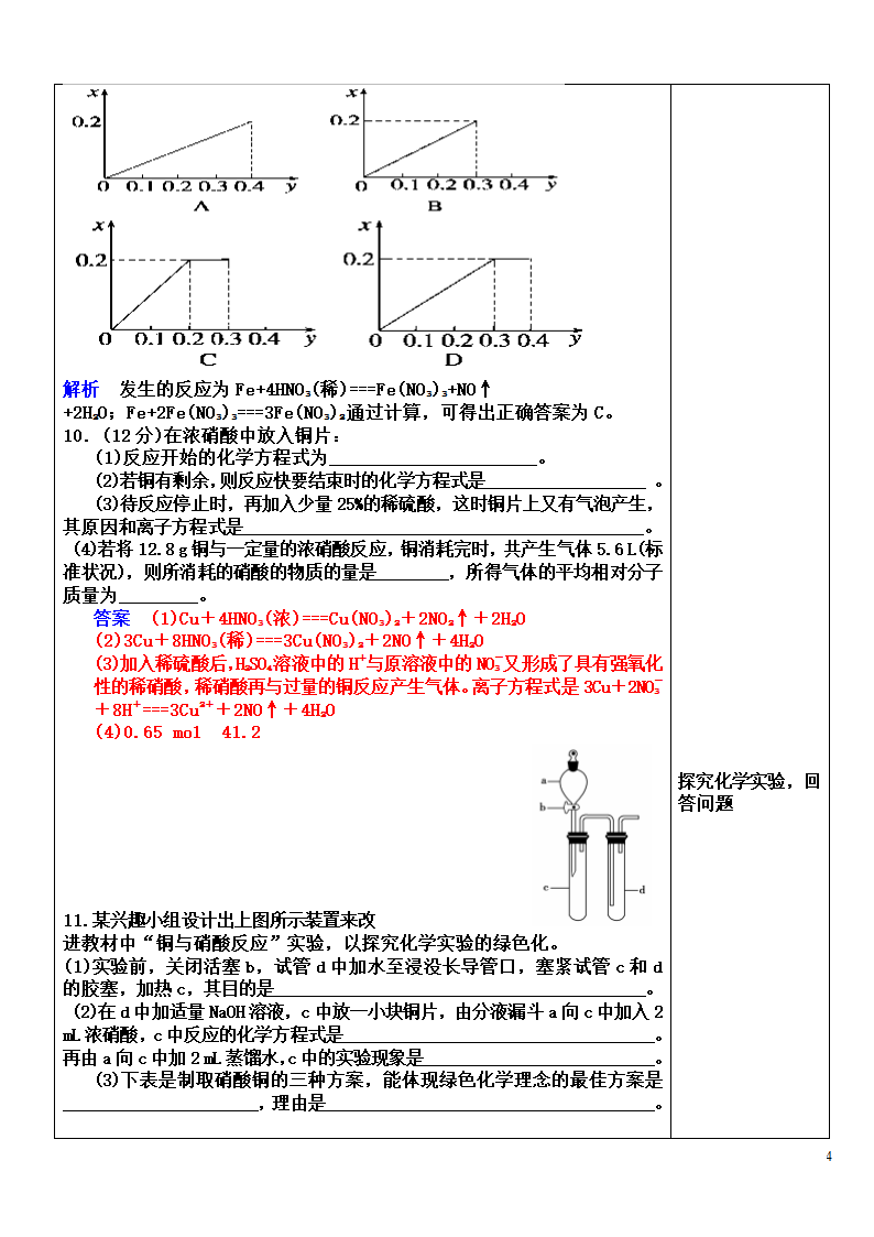 高中化学《硝酸》化学教案第4页