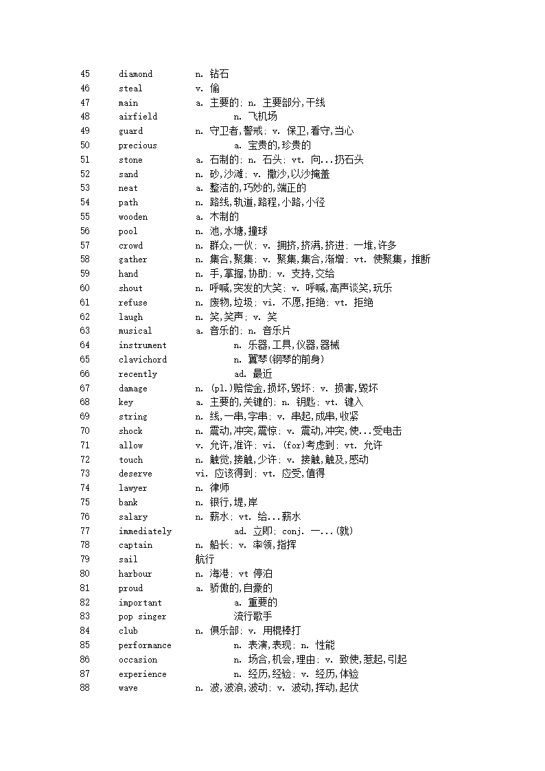 新概念英语第二册单词表第2页