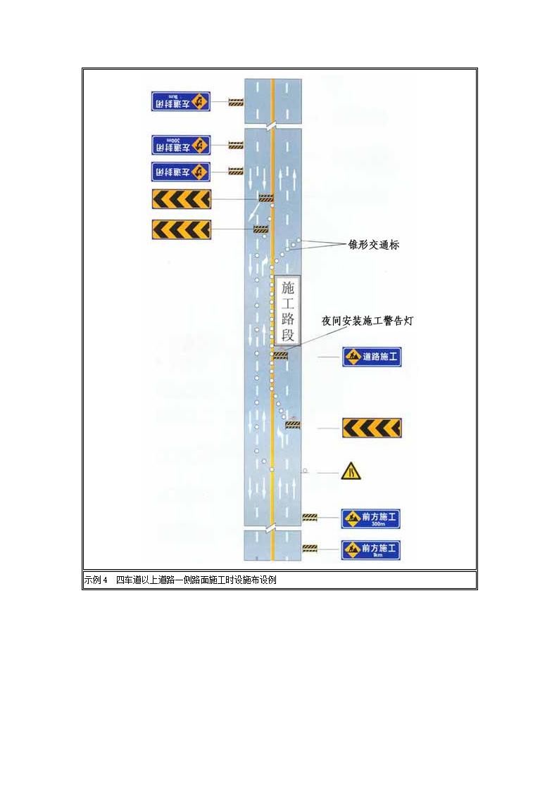 道路交通安全标志和标线第30页