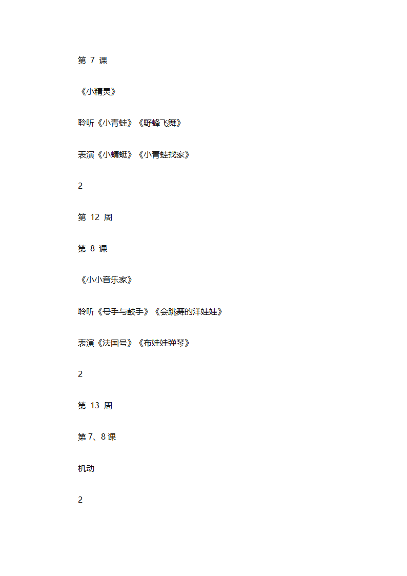 一年级上册音乐教学计划汇编（精选27篇）第48页