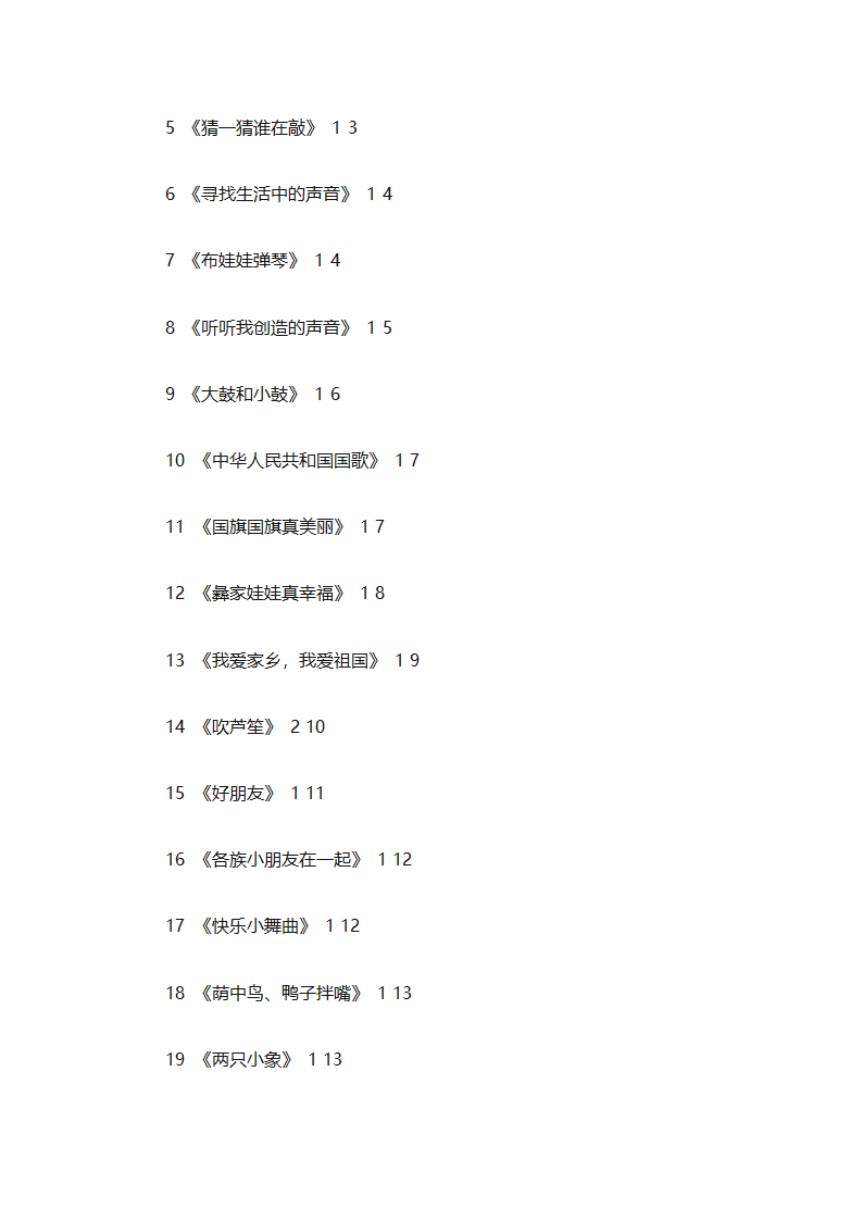一年级上册音乐教学计划汇编（精选27篇）第66页
