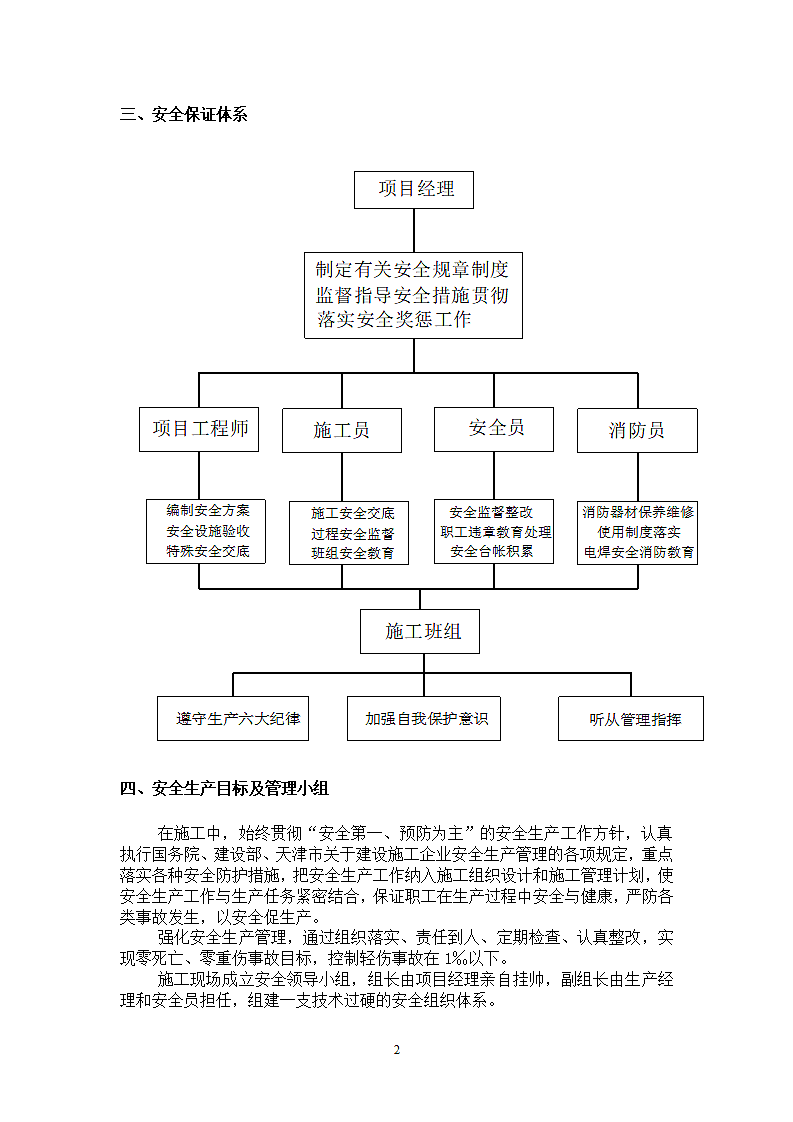 住宅楼工程安全施工方案.doc第2页