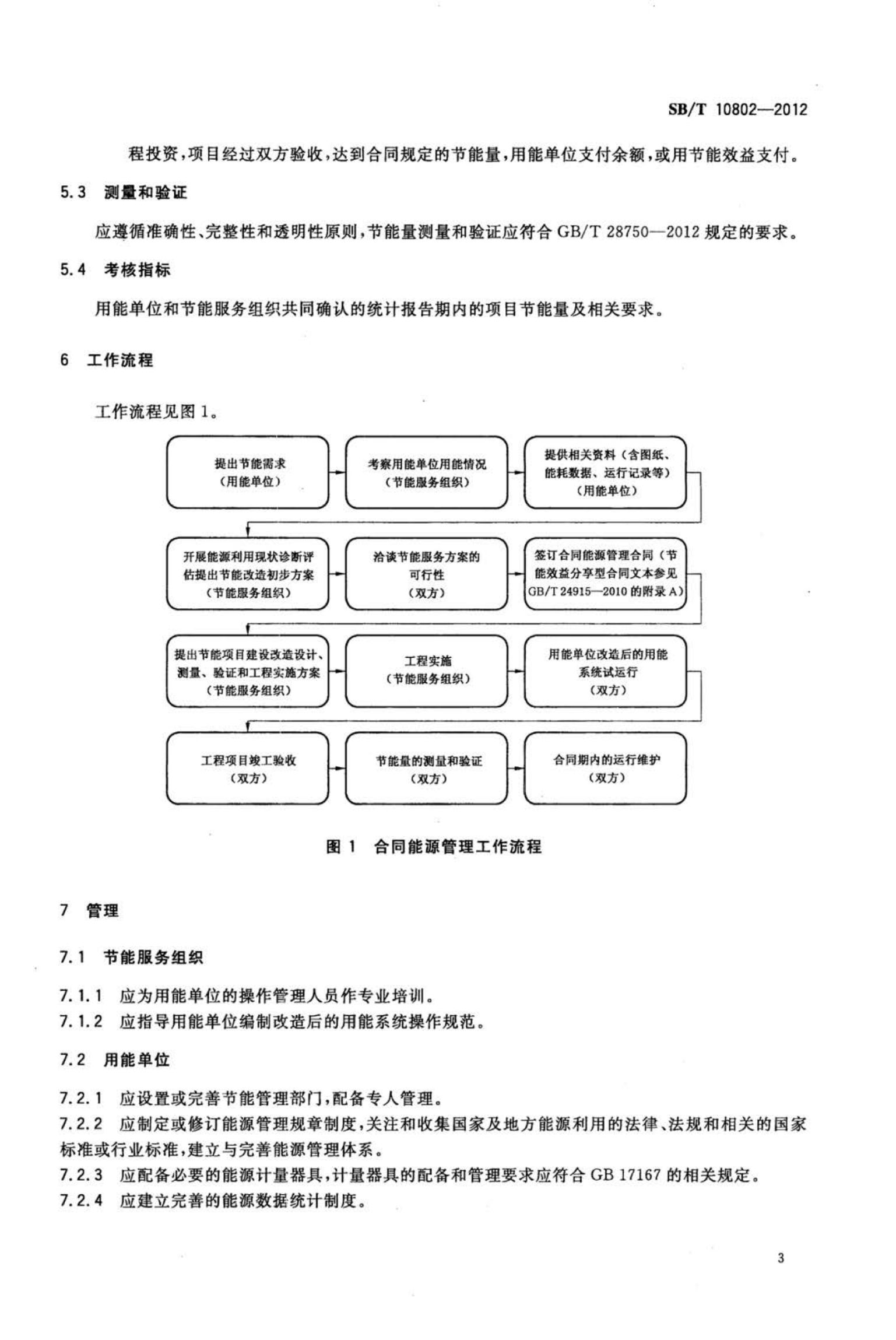 零售业合同能源管理实施指南SBT10802-2012第5页