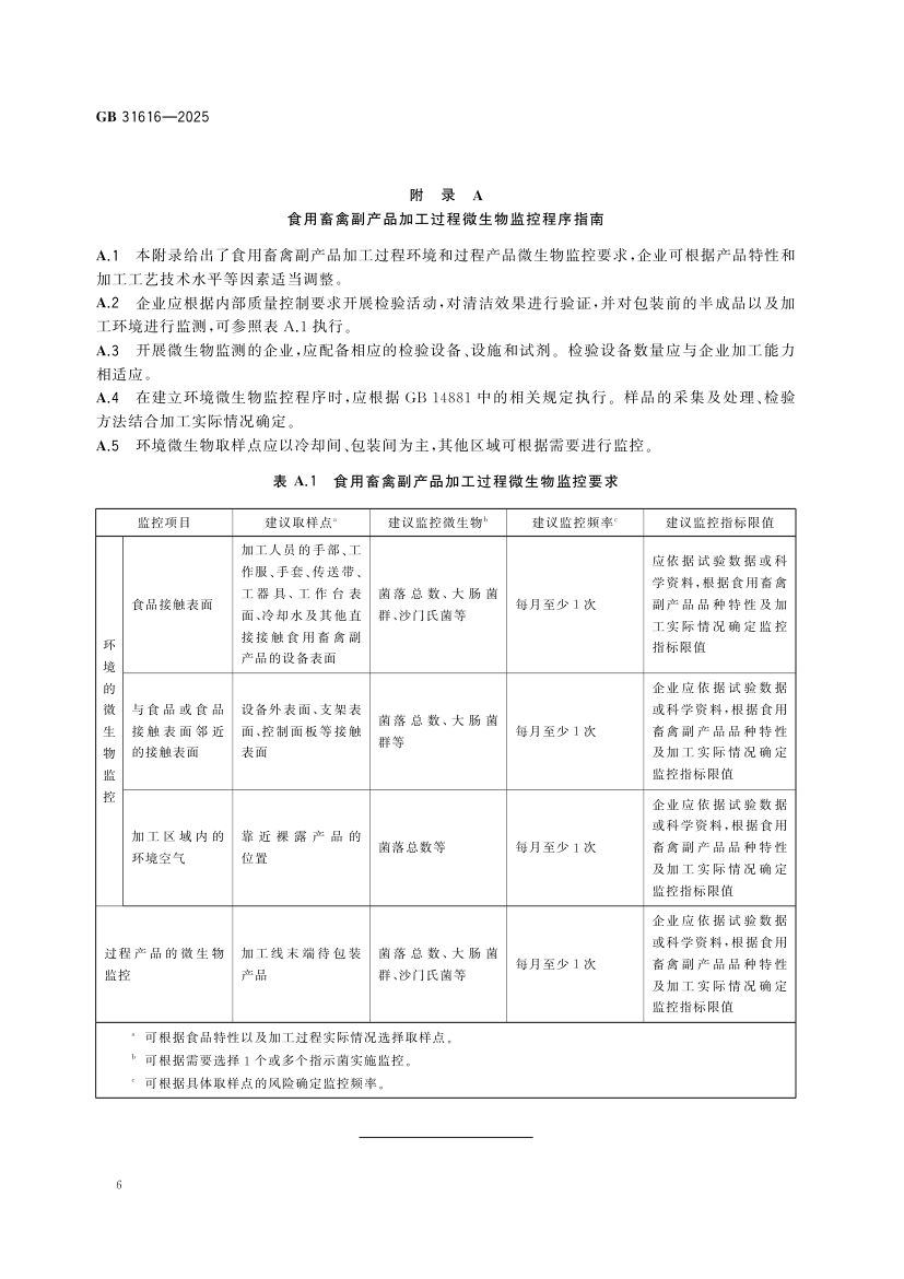 食用畜禽副产品加工卫生规范GB31616-2025第7页