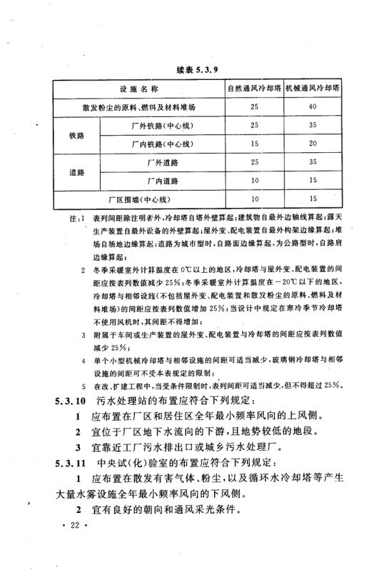 工业企业总平面设计规范GB50187-2012（上）第33页
