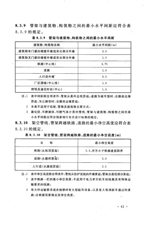 工业企业总平面设计规范GB50187-2012（中）第2页