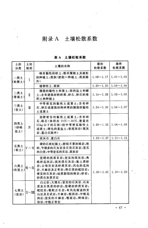 工业企业总平面设计规范GB50187-2012（中）第8页