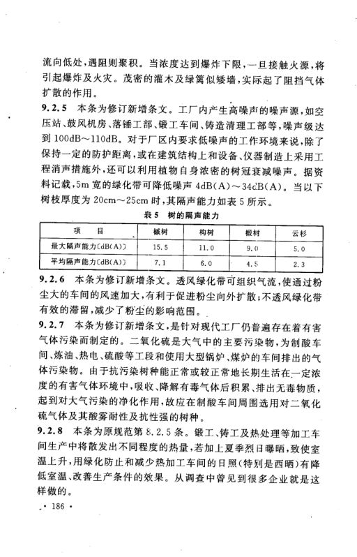 工业企业总平面设计规范GB50187-2012（下）第55页