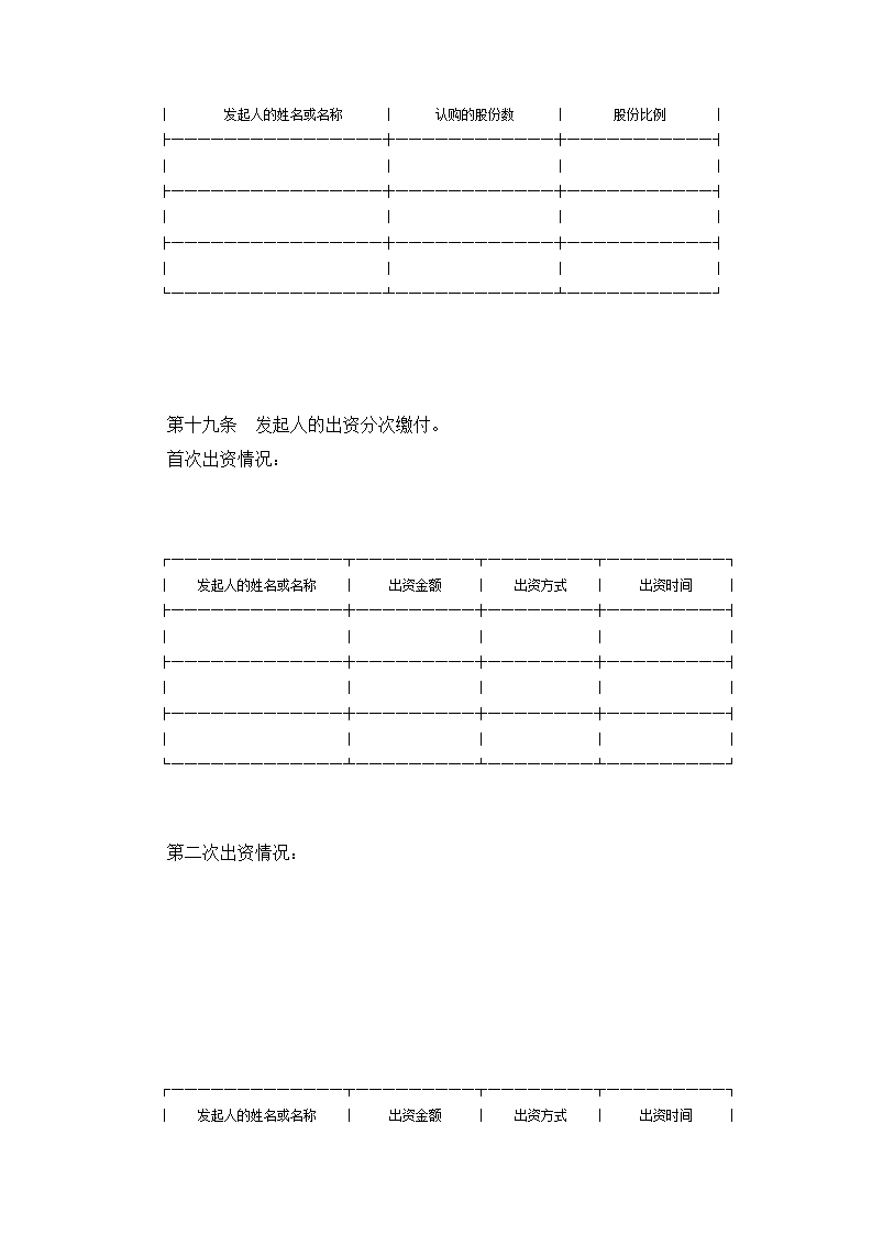 股份有限公司章程.doc第3页