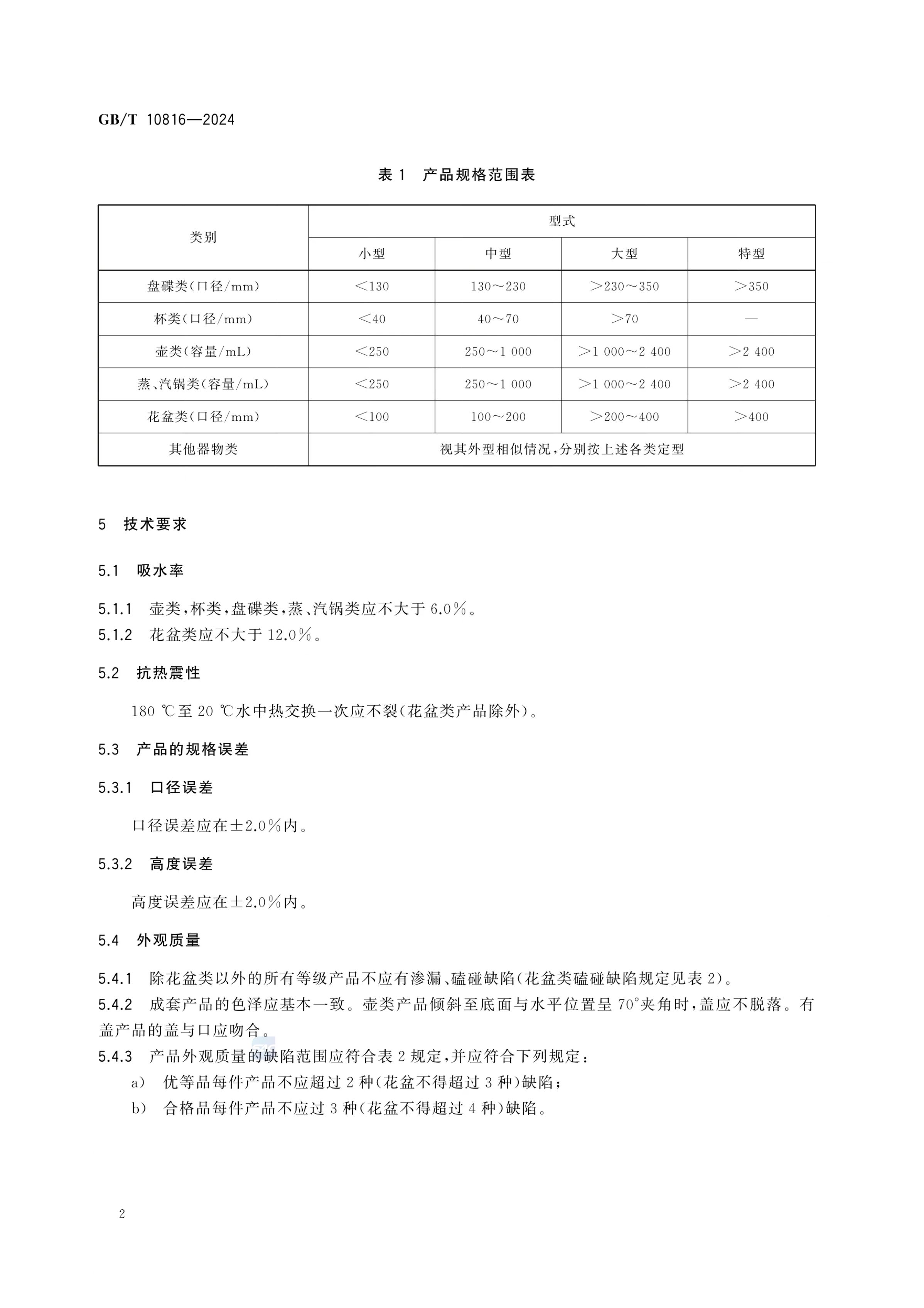 紫砂陶器GBT10816-2024第5页