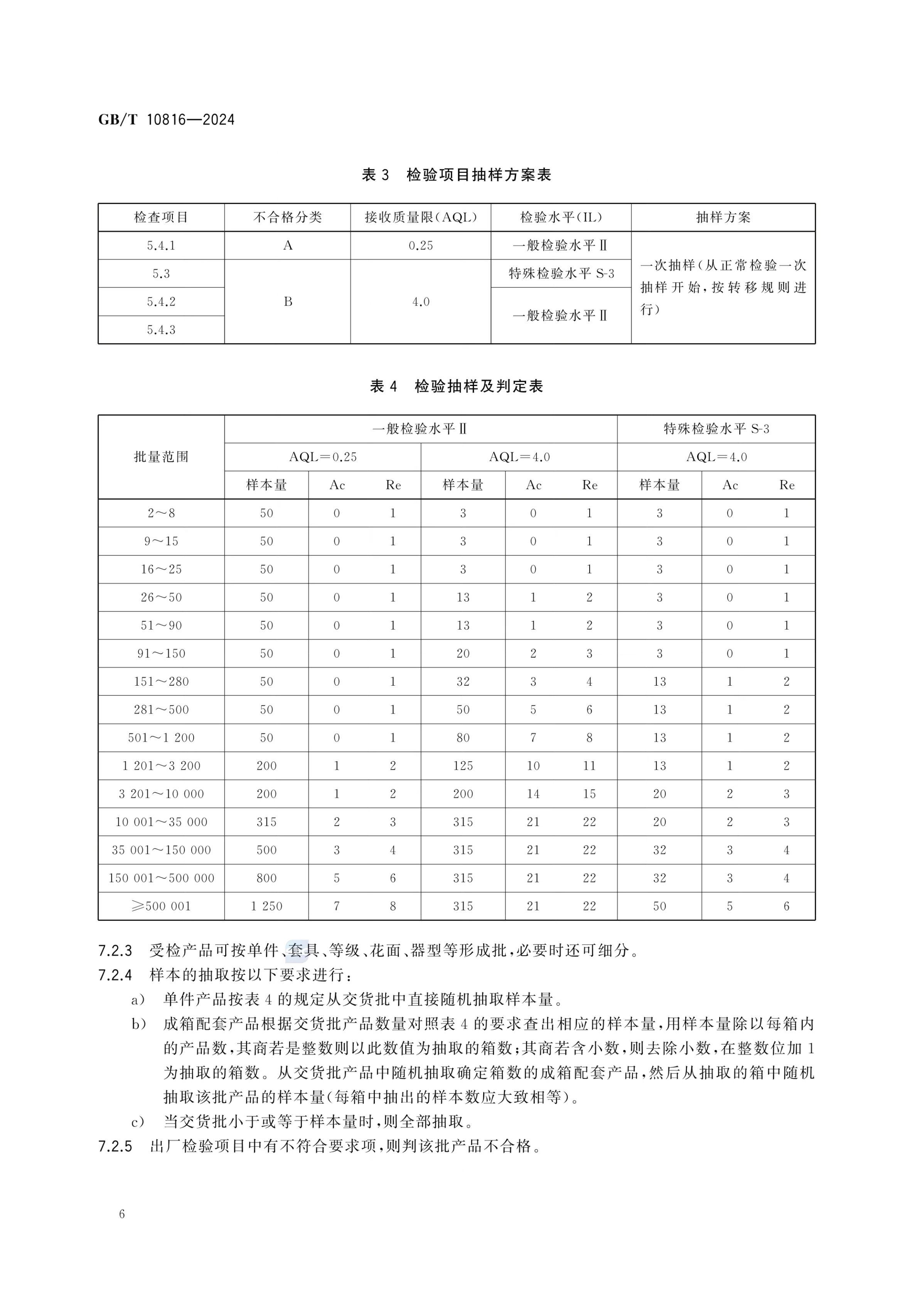 紫砂陶器GBT10816-2024第9页