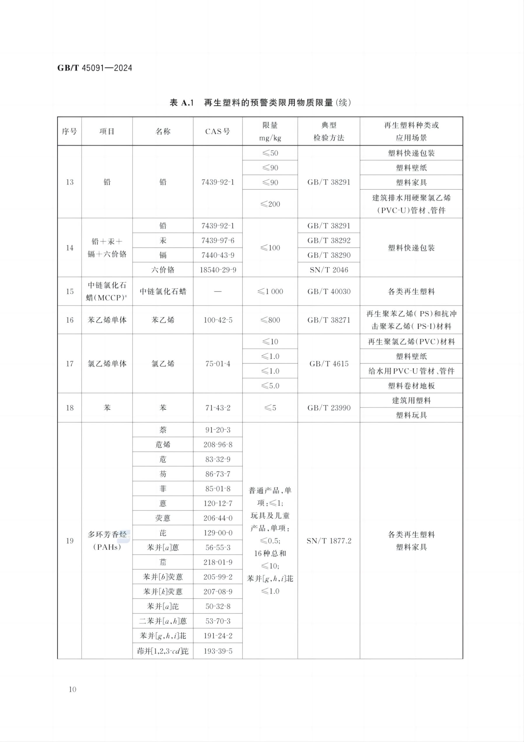 再生塑料限用物质限量要求GBT45091-2024第13页