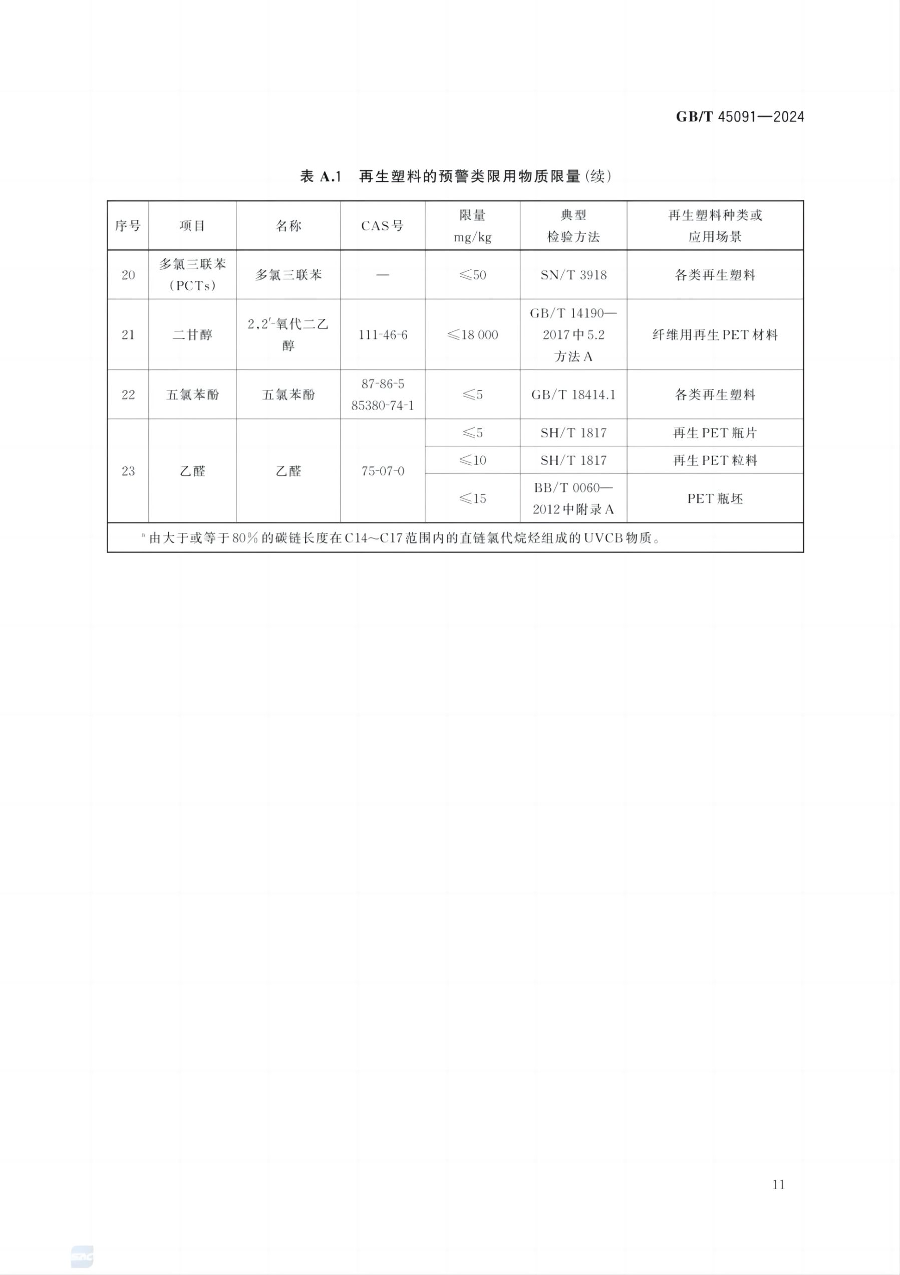再生塑料限用物质限量要求GBT45091-2024第14页
