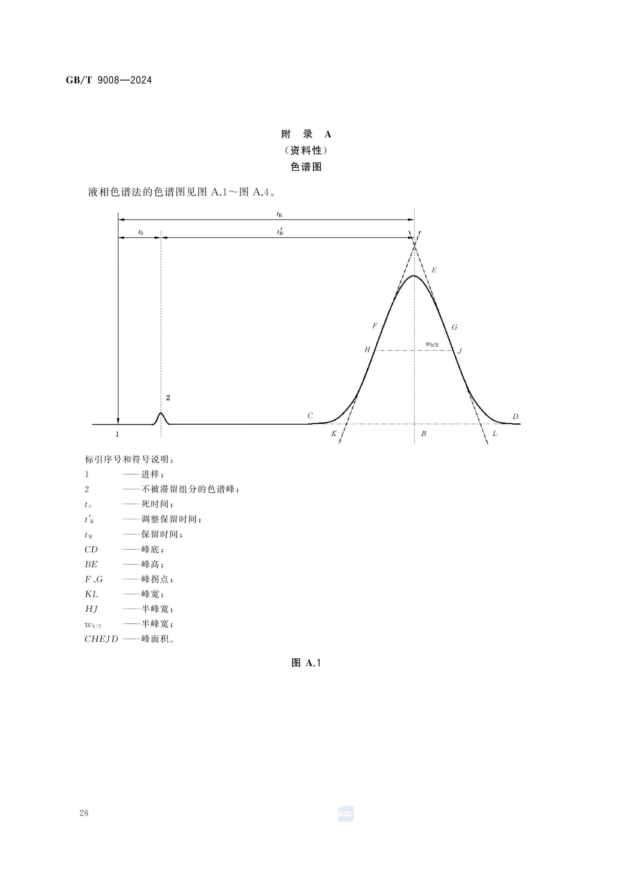 液相色谱法术语GBT9008-2024第30页