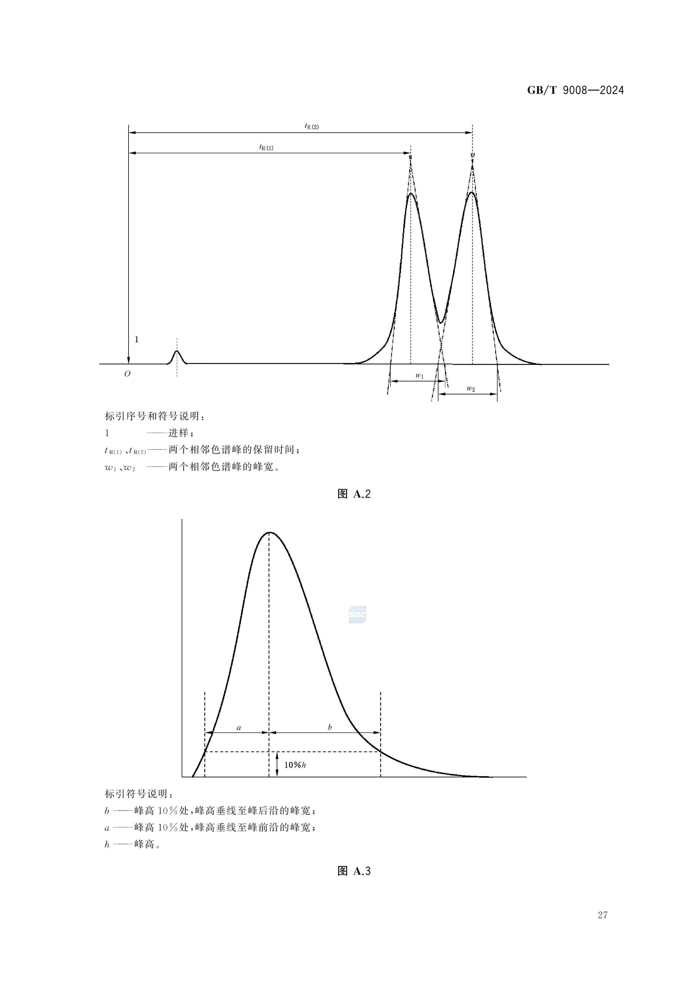 液相色谱法术语GBT9008-2024第31页