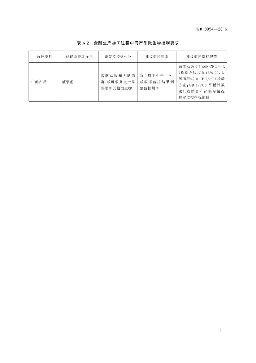 食醋生产卫生规范GB8954-2016第11页