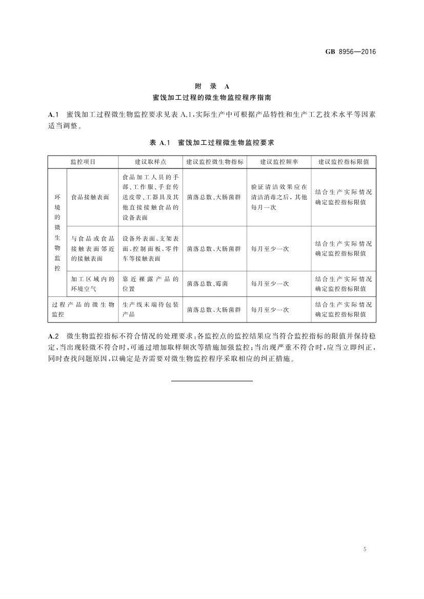 蜜饯生产卫生规范GB8956-2016第7页