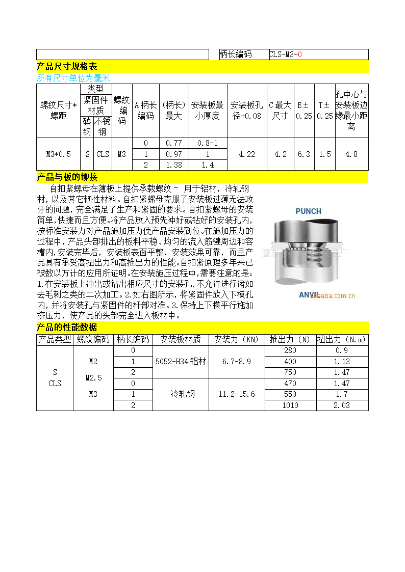 常见压铆产品代码第3页