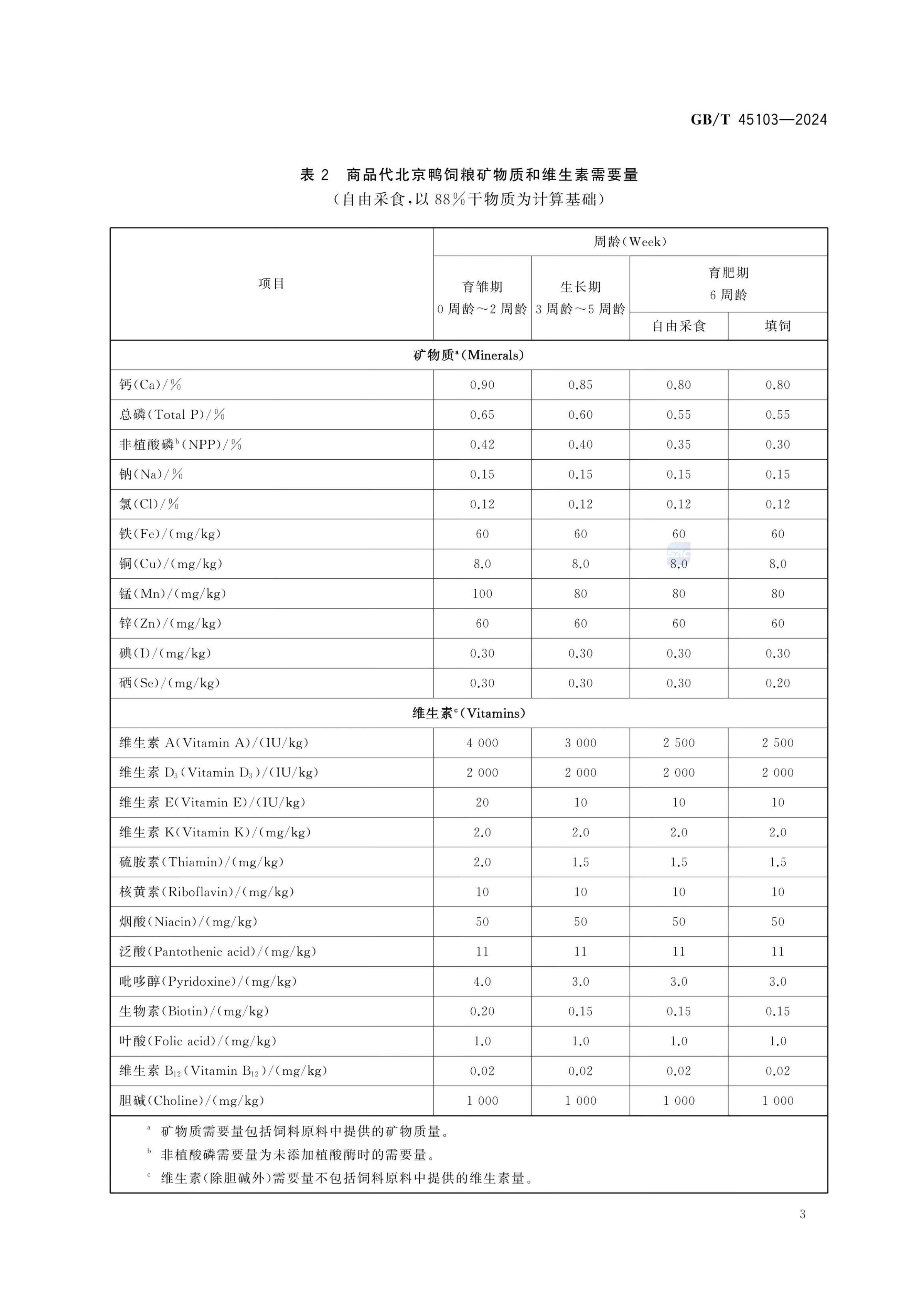 肉鸭营养需要量GBT45103-2024第8页