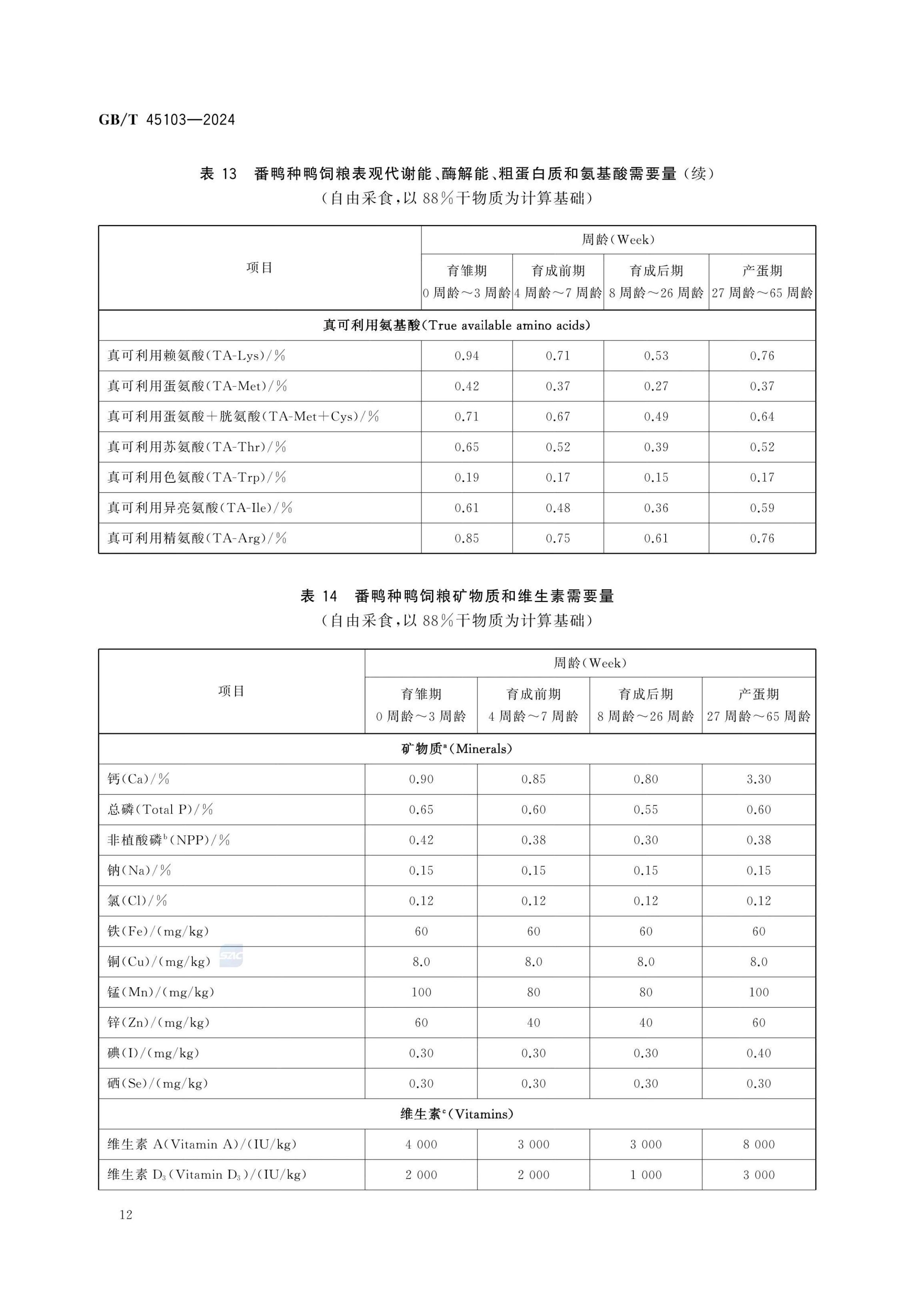 肉鸭营养需要量GBT45103-2024第17页
