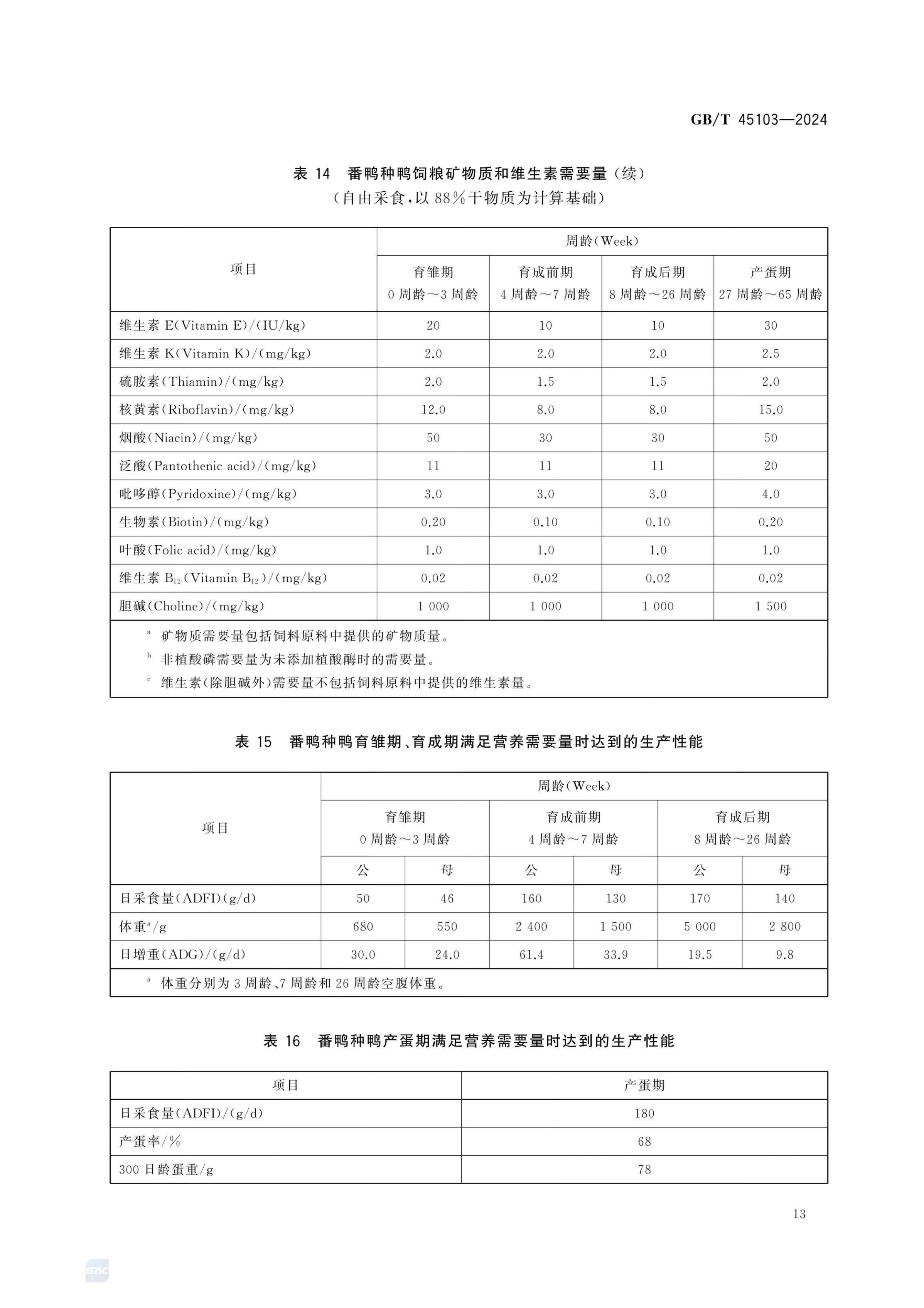 肉鸭营养需要量GBT45103-2024第18页
