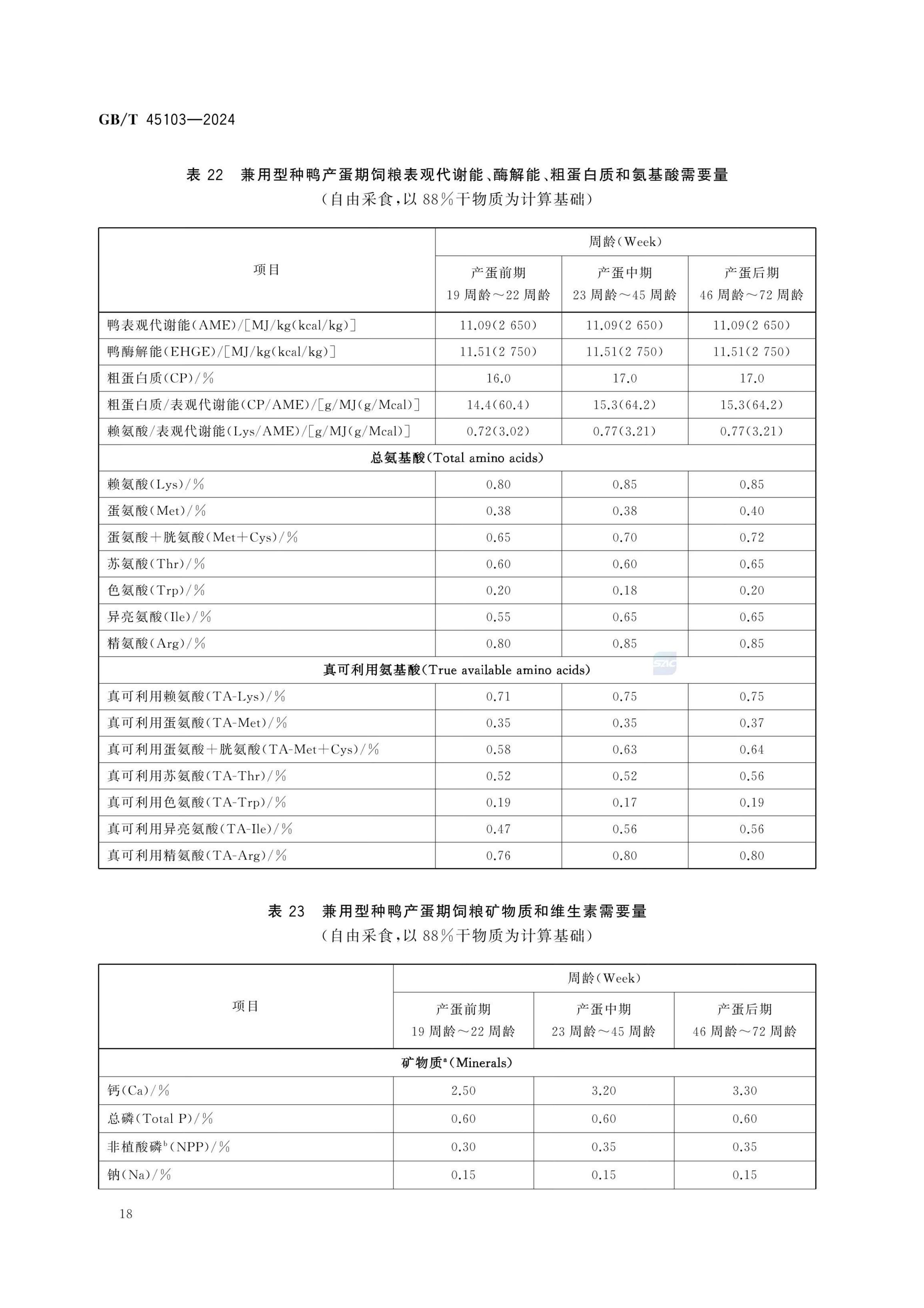 肉鸭营养需要量GBT45103-2024第23页